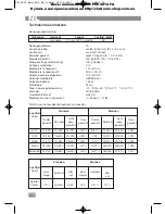 Preview for 16 page of AEG PWI 4914 FA Instruction Manual