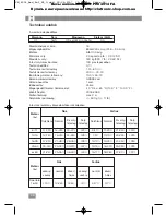 Preview for 96 page of AEG PWI 4914 FA Instruction Manual