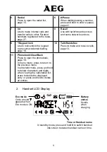 Preview for 12 page of AEG Pyramid User Manual