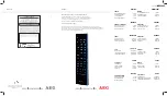 Preview for 1 page of AEG RC 4001 User Manual