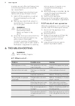 Preview for 8 page of AEG RCB53421LW User Manual