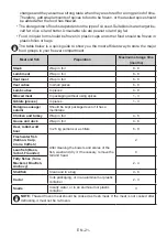 Preview for 21 page of AEG RCB632E4MW User Manual