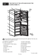 Preview for 29 page of AEG RCB632E4MW User Manual