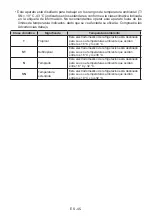 Preview for 45 page of AEG RCB632E4MW User Manual