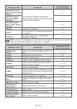 Preview for 51 page of AEG RCB632E4MW User Manual