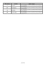 Preview for 75 page of AEG RCB632E4MW User Manual