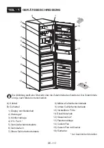 Preview for 117 page of AEG RCB632E4MW User Manual