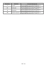 Preview for 133 page of AEG RCB632E4MW User Manual