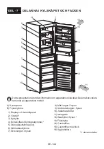 Preview for 145 page of AEG RCB632E4MW User Manual