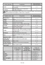 Preview for 52 page of AEG RCB632E5MX User Manual