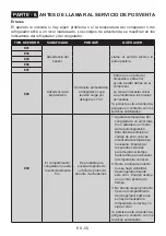 Preview for 55 page of AEG RCB632E5MX User Manual