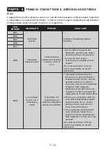 Preview for 43 page of AEG RCB732E4MG User Manual