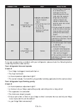 Preview for 31 page of AEG RCB736E3MX User Manual