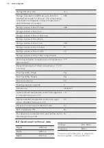 Preview for 16 page of AEG RCB73726KW User Manual