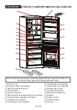 Preview for 101 page of AEG RCB74011NX User Manual