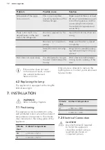 Preview for 12 page of AEG RCB83724MW User Manual