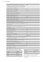 Preview for 14 page of AEG RCB83724MX User Manual