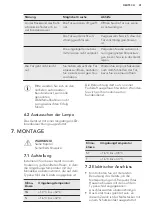 Preview for 41 page of AEG RCB83826TX User Manual