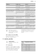 Preview for 69 page of AEG RCB83826TX User Manual