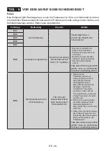 Preview for 46 page of AEG RCS632EXMM User Manual