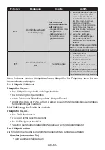 Preview for 63 page of AEG RCS736EXMB User Manual