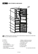 Preview for 66 page of AEG RCS736EXMB User Manual