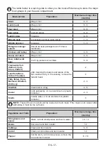 Preview for 17 page of AEG RCS736EXMK User Manual