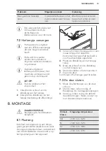 Preview for 13 page of AEG RDB72321AW User Manual