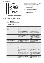 Preview for 12 page of AEG RKB439F1DW User Manual