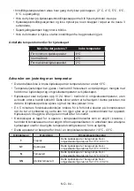 Preview for 85 page of AEG RKB638E4MW User Manual