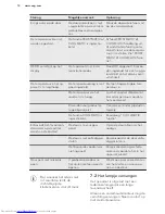 Preview for 12 page of AEG RKE64021DW User Manual