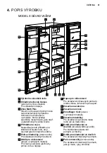 Preview for 31 page of AEG RMB76121NX User Manual