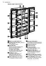 Preview for 32 page of AEG RMB76121NX User Manual