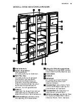 Preview for 55 page of AEG RMB76121NX User Manual