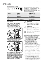 Preview for 61 page of AEG RMB76121NX User Manual