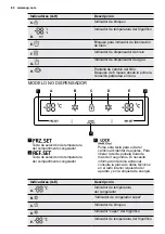 Preview for 80 page of AEG RMB76121NX User Manual