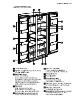 Preview for 101 page of AEG RMB76121NX User Manual