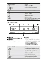 Preview for 103 page of AEG RMB76121NX User Manual