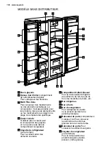 Preview for 124 page of AEG RMB76121NX User Manual