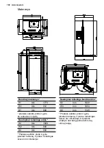 Preview for 168 page of AEG RMB76121NX User Manual