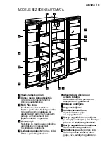 Preview for 193 page of AEG RMB76121NX User Manual