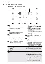 Preview for 240 page of AEG RMB76121NX User Manual