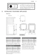 Preview for 31 page of AEG RMB76311NX User Manual