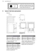 Preview for 102 page of AEG RMB76311NX User Manual