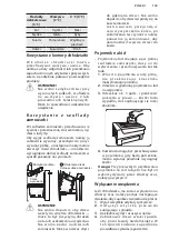 Preview for 133 page of AEG RMB76311NX User Manual