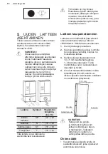 Preview for 84 page of AEG RMB954F9VX User Manual