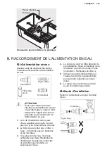 Preview for 249 page of AEG RMB954F9VX User Manual