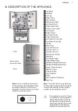 Preview for 7 page of AEG RMB96716CX User Manual