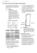 Preview for 8 page of AEG RMB96719CX User Manual