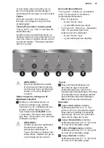 Preview for 49 page of AEG RMB96719CX User Manual